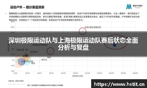 深圳极限运动队与上海极限运动队赛后状态全面分析与复盘